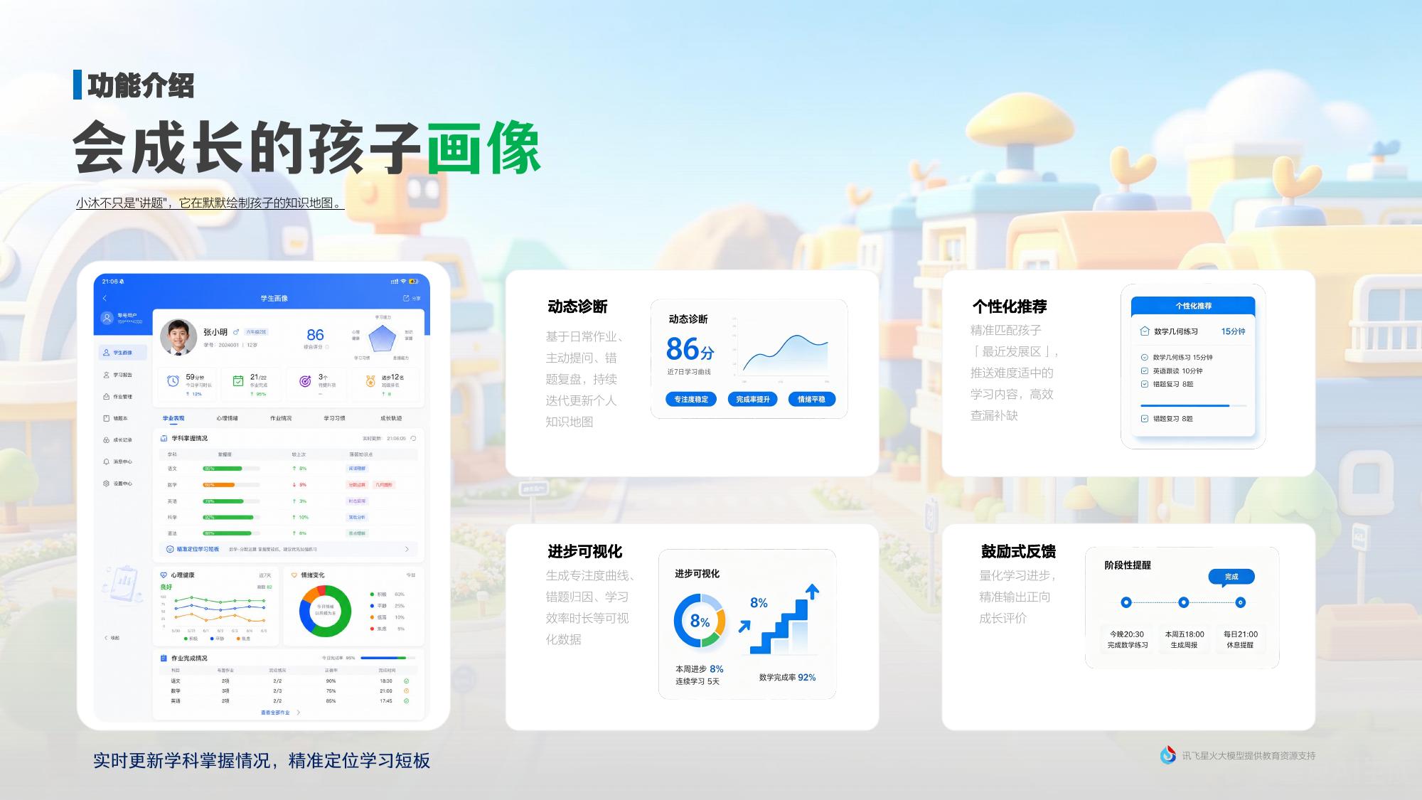 学情分析报告